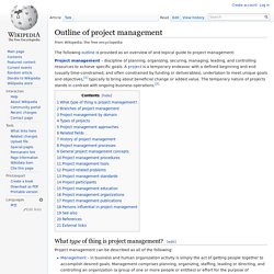 Project Management Wiki