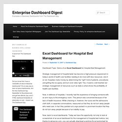 Excel Dashboard for Hospital Bed Management