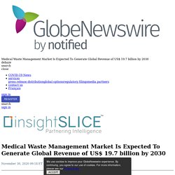Medical Waste Management Market Is Expected To Generate Global Revenue of US$ 19.7 billion by 2030