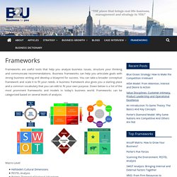 Top Business, Strategy and Management Frameworks EXPLAINED