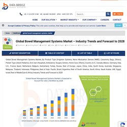 Bowel Management Systems Market – Global Industry Trends and Forecast to 2028