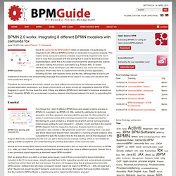 It’s Business Process Management » BPMN 2.0 works: Integrating 8 different BPMN modelers with camunda fox