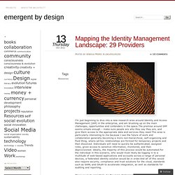 Mapping the Identity Management Landscape: 29 Providers