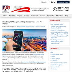 Freight Management Logistics - Amstan