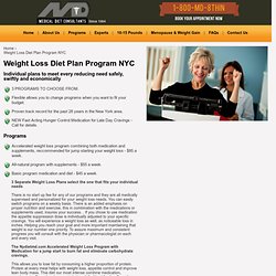 Contact Ny Diet Md For Medical Weight Loss NYC