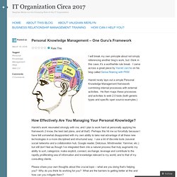 Personal Knowledge Management – One Guru’s Framework