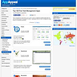 Compare Task Management Apps