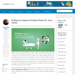 How Can Clinic Management Software Increase Walk-Ins?