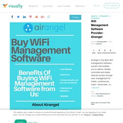 Wifi Management Software Provider- Airangel