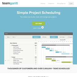 Online Gantt Chart - Project Management Software