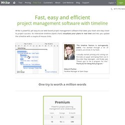 Project timeline Software Built in Wrike, Online Project Management Software.