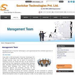Suvichar Technologies Pvt Ltd
