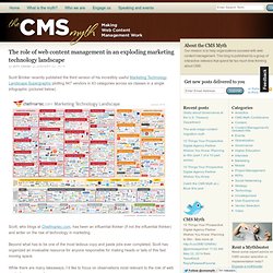 The role of web content management in an exploding marketing technology landscape