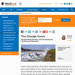 The Change Curve - Change Management Training from MindTools