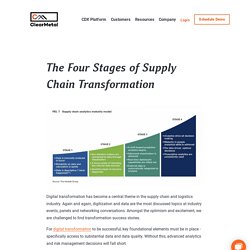 Stages of Supply Chain Management - Digital Transformation