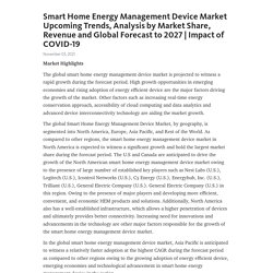 Smart Home Energy Management Device Market Upcoming Trends, Analysis by Market Share, Revenue and Global Forecast to 2027