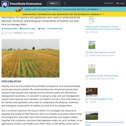 Managing Soil Health: Concepts and Practices