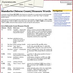 Mandarin Chinese Count/Measure Words - digchinese.com