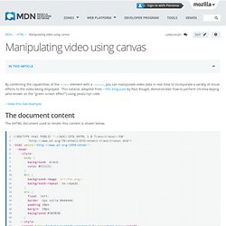 Manipulating video using canvas - MDC