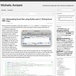 Manipulating Excel files using Python part 2: Writing Excel Files