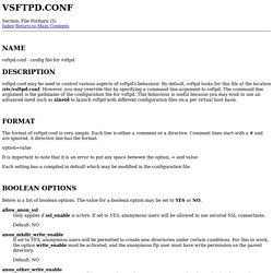 Manpage of VSFTPD.CONF