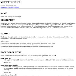 Manpage of VSFTPD.CONF