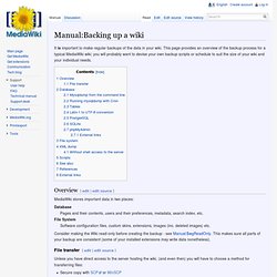 Manual:Backing up a wiki