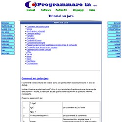 Manuale Java