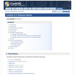Manuals/ReleaseNotes/CentOS6.2