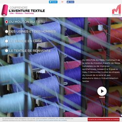 La manufacture - Comprendre l'aventure textile