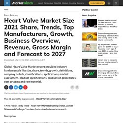 Heart Valve Market Size 2021 Share, Trends, Top Manufacturers, Growth, Business Overview, Revenue, Gross Margin and Forecast to 2027
