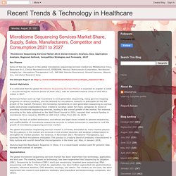 Recent Trends & Technology in Healthcare: Microbiome Sequencing Services Market Share, Supply, Sales, Manufacturers, Competitor and Consumption 2021 to 2027