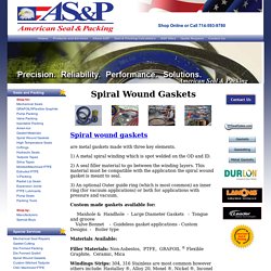 Spiral Wound Gaskets Manufacturers & Distributors - Aspseal