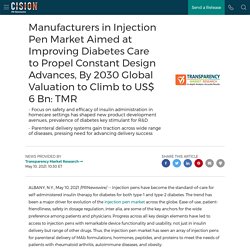 Manufacturers in Injection Pen Market Aimed at Improving Diabetes Care to Propel Constant Design Advances, By 2030 Global Valuation to Climb to US$ 6 Bn: TMR