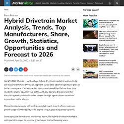 Hybrid Drivetrain Market Analysis, Trends, Top Manufacturers, Share, Growth, Statistics, Opportunities and Forecast to 2026