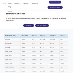 28mm Syrup Bottles Manufacturers, Supplier & Exporter - Rajatl