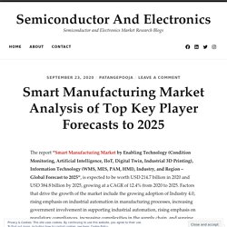 Smart Manufacturing Market Analysis of Top Key Player Forecasts to 2025