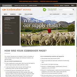 Wool Manufacturing & Supply Chain
