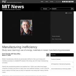 Manufacturing inefficiency