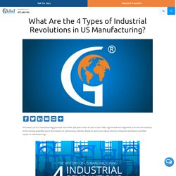 The History of U.S. Manufacturing