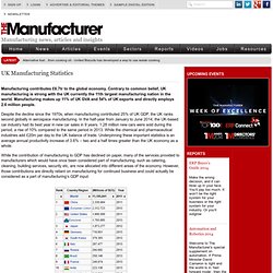 UK Manufacturing Statistics