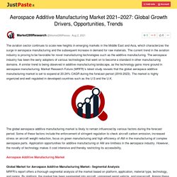Aerospace Additive Manufacturing Market 2021–2027: Global Growth Drivers, Opportunities, Trends
