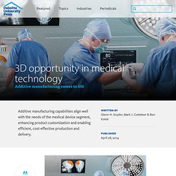 Additive manufacturing: 3D opportunity for future medical technology
