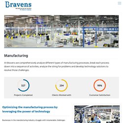 Manufacturing and Production Services in USA