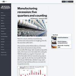 Manufacturing recession: five quarters and counting