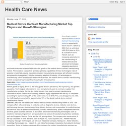 Health Care News : Medical Device Contract Manufacturing Market Top Players and Growth Strategies