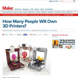How Many People Will Own 3D Printers?