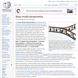 Many-worlds interpretation