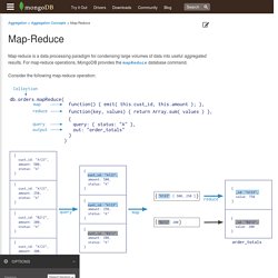 Map-Reduce — MongoDB Manual 2.6.4
