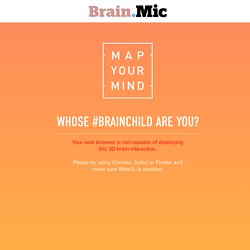 Map Your Mind - Whose #BRAINCHILD are you?